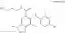 Fig. 16 - Preparation of and formulation comprising a MEK inhibitor