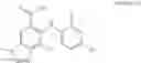 Fig. 21 - Preparation of and formulation comprising a MEK inhibitor