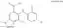 Fig. 10 - Preparation of and formulation comprising a MEK inhibitor
