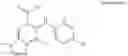 Fig. 20 - Preparation of and formulation comprising a MEK inhibitor