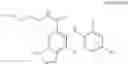 Fig. 22 - Preparation of and formulation comprising a MEK inhibitor