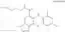 Fig. 29 - Preparation of and formulation comprising a MEK inhibitor