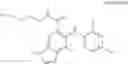 Fig. 06 - Preparation of and formulation comprising a MEK inhibitor
