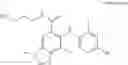 Fig. 11 - Preparation of and formulation comprising a MEK inhibitor