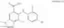 Fig. 14 - Preparation of and formulation comprising a MEK inhibitor