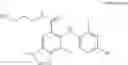 Fig. 25 - Preparation of and formulation comprising a MEK inhibitor