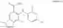 Fig. 33 - Preparation of and formulation comprising a MEK inhibitor