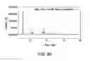 Fig. 100 - Formulations of 2-(tert-butylamino)-4-((1R,3R,4R)-3-hydroxy-4-Methylcyclohexylamino)-pyrimidine-5-carboxamide