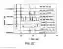 Fig. 23 - Formulations of 2-(tert-butylamino)-4-((1R,3R,4R)-3-hydroxy-4-Methylcyclohexylamino)-pyrimidine-5-carboxamide