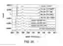 Fig. 24 - Formulations of 2-(tert-butylamino)-4-((1R,3R,4R)-3-hydroxy-4-Methylcyclohexylamino)-pyrimidine-5-carboxamide