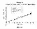 Fig. 46 - Formulations of 2-(tert-butylamino)-4-((1R,3R,4R)-3-hydroxy-4-Methylcyclohexylamino)-pyrimidine-5-carboxamide
