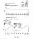 Fig. 60 - Formulations of 2-(tert-butylamino)-4-((1R,3R,4R)-3-hydroxy-4-Methylcyclohexylamino)-pyrimidine-5-carboxamide