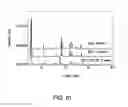 Fig. 62 - Formulations of 2-(tert-butylamino)-4-((1R,3R,4R)-3-hydroxy-4-Methylcyclohexylamino)-pyrimidine-5-carboxamide