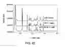 Fig. 63 - Formulations of 2-(tert-butylamino)-4-((1R,3R,4R)-3-hydroxy-4-Methylcyclohexylamino)-pyrimidine-5-carboxamide