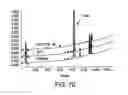 Fig. 71 - Formulations of 2-(tert-butylamino)-4-((1R,3R,4R)-3-hydroxy-4-Methylcyclohexylamino)-pyrimidine-5-carboxamide