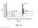 Fig. 74 - Formulations of 2-(tert-butylamino)-4-((1R,3R,4R)-3-hydroxy-4-Methylcyclohexylamino)-pyrimidine-5-carboxamide