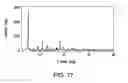 Fig. 78 - Formulations of 2-(tert-butylamino)-4-((1R,3R,4R)-3-hydroxy-4-Methylcyclohexylamino)-pyrimidine-5-carboxamide