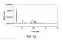 Fig. 94 - Formulations of 2-(tert-butylamino)-4-((1R,3R,4R)-3-hydroxy-4-Methylcyclohexylamino)-pyrimidine-5-carboxamide