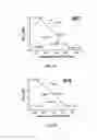 Fig. 05 - METHOD OF TREATING OR PREVENTING RAS-MEDIATED DISEASES