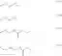 Fig. 100 - Salt, acid generator, resist composition and method for producing resist pattern