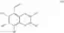 Fig. 121 - IRE-1α inhibitors