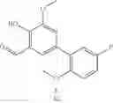 Fig. 208 - IRE-1α inhibitors