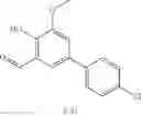 Fig. 227 - IRE-1α inhibitors