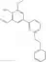 Fig. 27 - IRE-1α inhibitors