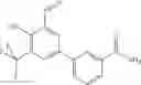 Fig. 312 - IRE-1α inhibitors