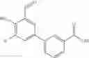 Fig. 323 - IRE-1α inhibitors