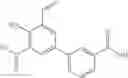 Fig. 326 - IRE-1α inhibitors