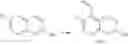Fig. 362 - IRE-1α inhibitors