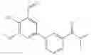 Fig. 487 - IRE-1α inhibitors