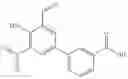 Fig. 512 - IRE-1α inhibitors