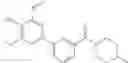 Fig. 545 - IRE-1α inhibitors