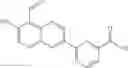 Fig. 588 - IRE-1α inhibitors