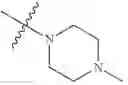 Fig. 83 - IRE-1α inhibitors