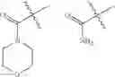 Fig. 84 - IRE-1α inhibitors