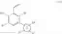Fig. 86 - IRE-1α inhibitors