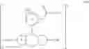 Fig. 05 - Aryl acetate onium materials