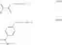 Fig. 33 - Aryl acetate onium materials