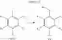 Fig. 26 - AUTOTAXIN INHIBITORS
