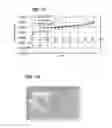 Fig. 12 - Crystalline forms of a biphenyl compound