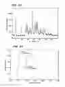 Fig. 13 - Crystalline forms of a biphenyl compound