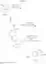 Fig. 20 - CHEMICAL COMPOUNDS
