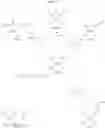Fig. 23 - CHEMICAL COMPOUNDS