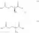 Fig. 193 - Inhibitors of cellular necrosis and related methods