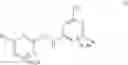 Fig. 02 - DI(HETERO)ARYLAMIDES AND SULFONAMIDES, METHODS FOR THEIR PREPARATION AND THERAPEUTIC USES THEREOF