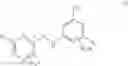 Fig. 121 - DI(HETERO)ARYLAMIDES AND SULFONAMIDES, METHODS FOR THEIR PREPARATION AND THERAPEUTIC USES THEREOF