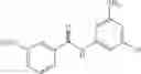 Fig. 44 - DI(HETERO)ARYLAMIDES AND SULFONAMIDES, METHODS FOR THEIR PREPARATION AND THERAPEUTIC USES THEREOF